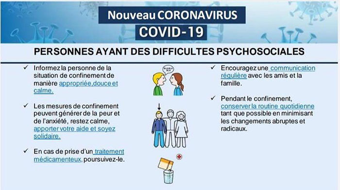 Mesures de prévention en EHPAD : Personnes ayant des difficultés psychosociales